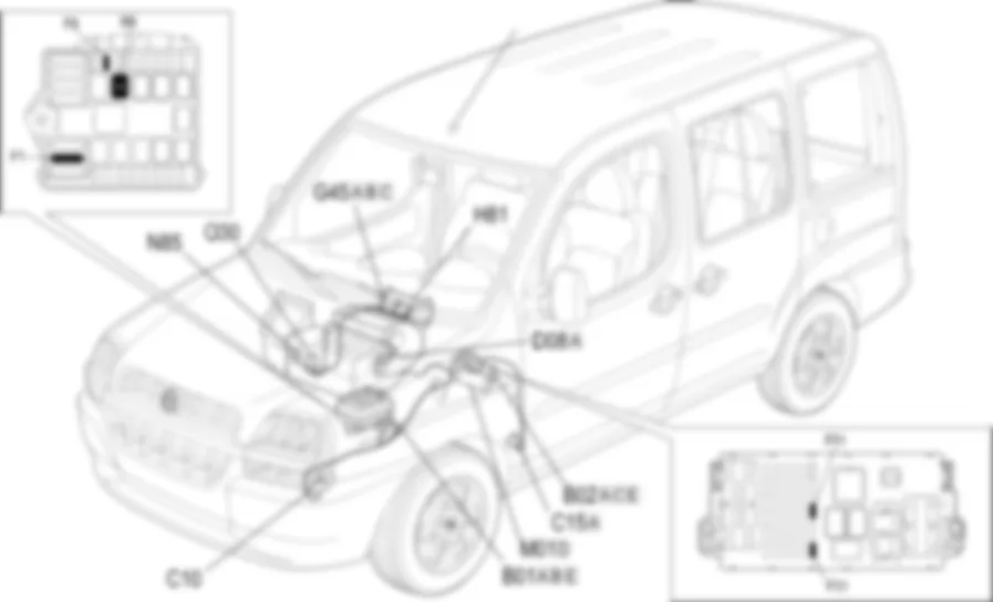 RISCALDATORE - LOCALIZZAZIONE COMPONENTI Fiat DOBLO 1.9 JTD 8V  Da 10/2000