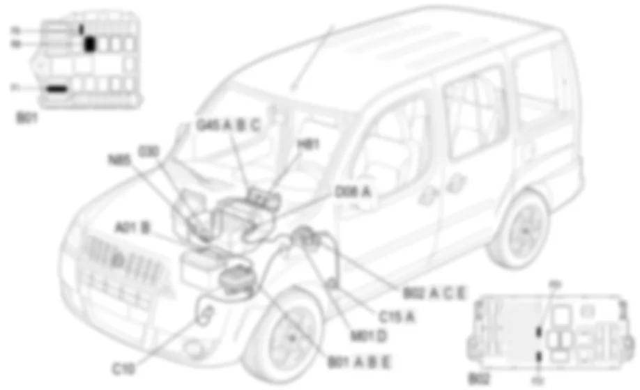 RISCALDATORE - LOCALIZZAZIONE COMPONENTI Fiat DOBLO 1.3 JTD 16V da 12/03 RISCALDATORE - LOCALIZZAZIONE COMPONENTI Fiat DOBLO 1.3 JTD 16V da 12/03