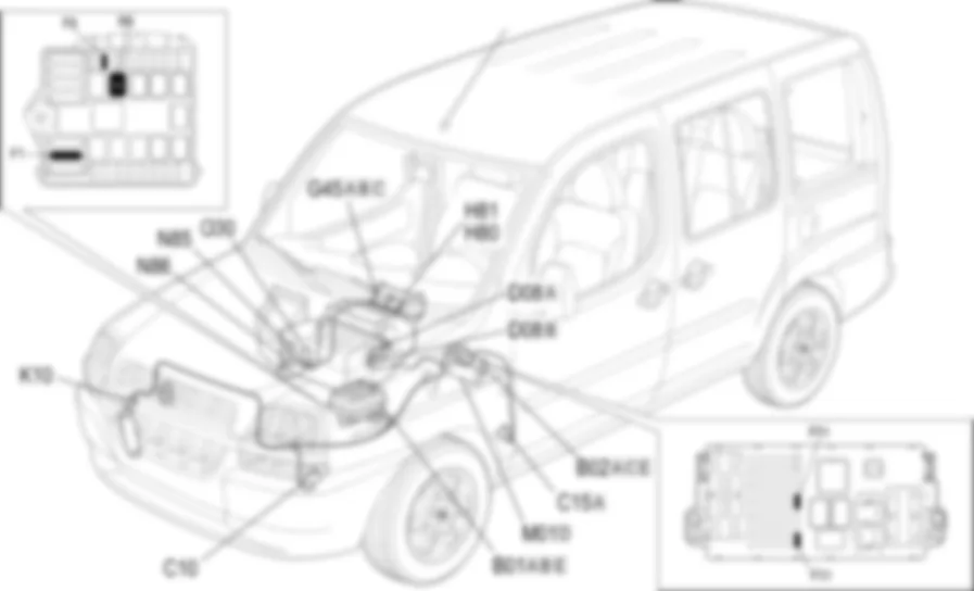 CONDIZIONATORE - LOCALIZZAZIONE COMPONENTI Fiat DOBLO 1.9 JTD 8V Da 10/2000 CONDIZIONATORE - LOCALIZZAZIONE COMPONENTI Fiat DOBLO 1.9 JTD 8V Da 10/2000