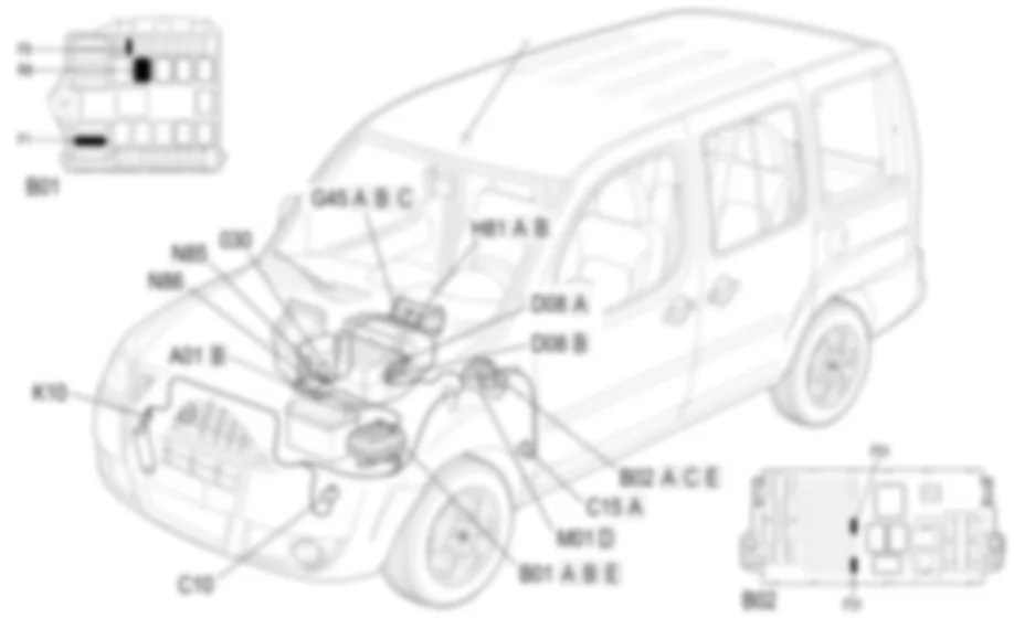 CONDIZIONATORE - LOCALIZZAZIONE COMPONENTI Fiat DOBLO 1.9 JTD 8V Da 10/2000 CONDIZIONATORE - LOCALIZZAZIONE COMPONENTI Fiat DOBLO 1.9 JTD 8V Da 10/2000
