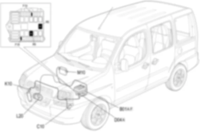 INSERIMENTO COMPRESSORE - LOCALIZZAZIONE COMPONENTI Fiat DOBLO 1.9 DIESEL Fino a 10/2000 INSERIMENTO COMPRESSORE - LOCALIZZAZIONE COMPONENTI Fiat DOBLO 1.9 DIESEL Fino a 10/2000