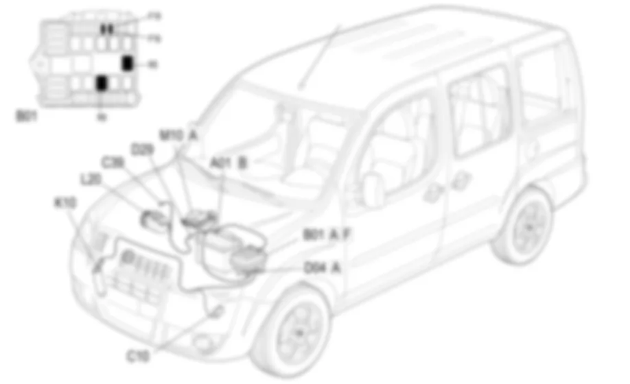 INSERIMENTO COMPRESSORE - LOCALIZZAZIONE COMPONENTI Fiat DOBLO 1.4 8v da 12/03 INSERIMENTO COMPRESSORE - LOCALIZZAZIONE COMPONENTI Fiat DOBLO 1.4 8v da 12/03