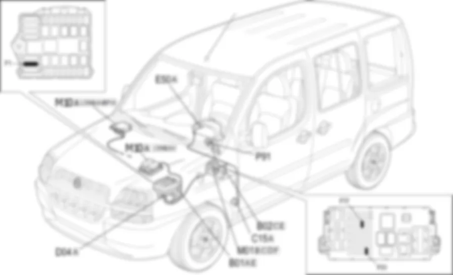 CODE - LOCALIZZAZIONE COMPONENTI Fiat DOBLO 1.6 16v Da 10/2000 CODE - LOCALIZZAZIONE COMPONENTI Fiat DOBLO 1.6 16v Da 10/2000