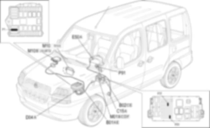 CODE - LOCALIZZAZIONE COMPONENTI Fiat DOBLO 1.9 JTD 8V Da 10/2000 CODE - LOCALIZZAZIONE COMPONENTI Fiat DOBLO 1.9 JTD 8V Da 10/2000