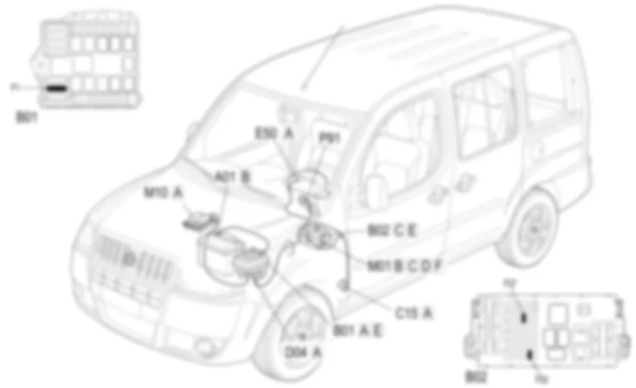 CODE - LOCALIZZAZIONE COMPONENTI Fiat DOBLO 1.4 8v da 12/03 CODE - LOCALIZZAZIONE COMPONENTI Fiat DOBLO 1.4 8v da 12/03