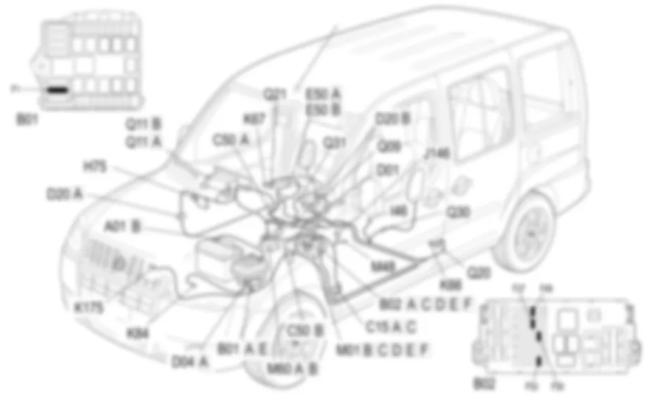AIRBAG - LOCALIZZAZIONE COMPONENTI Fiat DOBLO 1.9 JTD 8V Da 10/2000 AIRBAG - LOCALIZZAZIONE COMPONENTI Fiat DOBLO 1.9 JTD 8V Da 10/2000