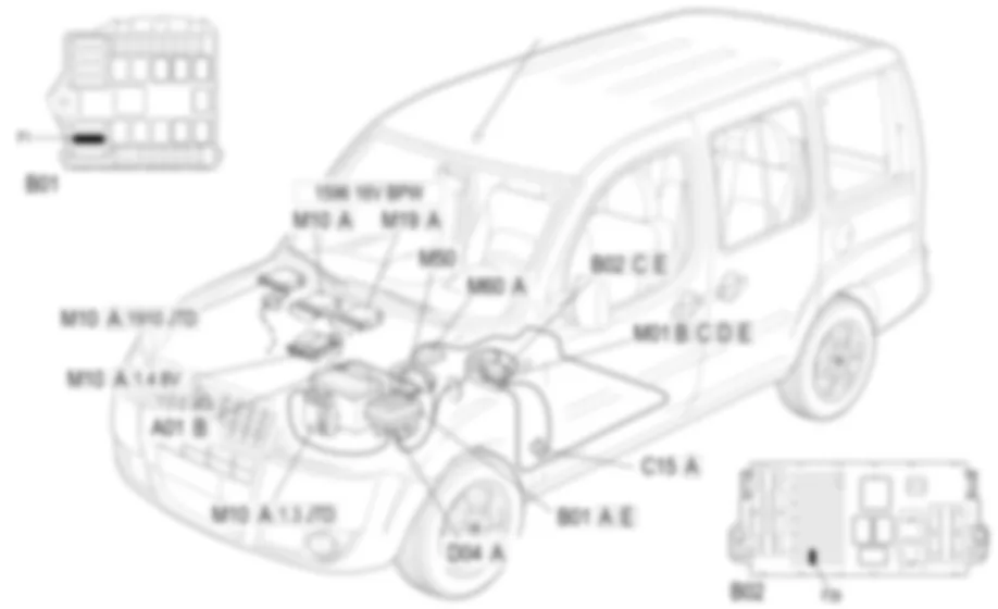 MULTIPLE DIAGNOSTIC CONNECTOR COMPONENTS LOCATION Fiat DOBLO 1.9 JTD 8V da 12/03 MULTIPLE DIAGNOSTIC CONNECTOR COMPONENTS LOCATION Fiat DOBLO 1.9 JTD 8V da 12/03