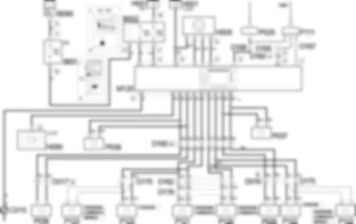 AUTORADIO: SCHEMA ELECTRIQUE Fiat DUCATO 2.8 JTD 8V fino a 02/05 AUTORADIO: SCHEMA ELECTRIQUE Fiat DUCATO 2.8 JTD 8V fino a 02/05