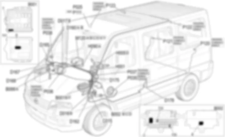 AUTORADIO: EMPLACEMENT DES COMPOSANTS Fiat DUCATO 2.8 JTD 8V fino a 02/05 AUTORADIO: EMPLACEMENT DES COMPOSANTS Fiat DUCATO 2.8 JTD 8V fino a 02/05
