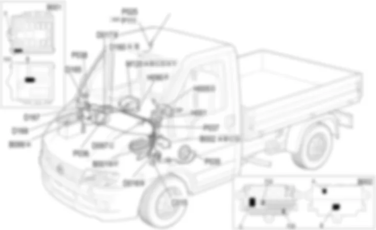 AUTORADIO: EMPLACEMENT DES COMPOSANTS Fiat DUCATO 2.3 JTD 16V fino a 02/05 AUTORADIO: EMPLACEMENT DES COMPOSANTS Fiat DUCATO 2.3 JTD 16V fino a 02/05