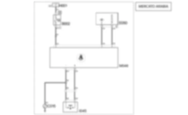 COMBINE DE BORD - SCHEMA ELECTRIQUE Fiat DUCATO 2.3 JTD 16V  fino a 02/05