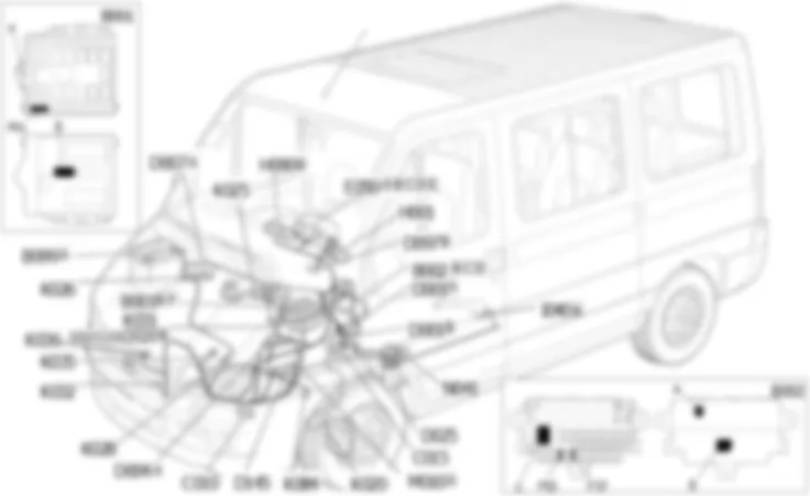 COMBINE DE BORD - EMPLACEMENT DES COMPOSANTS Fiat DUCATO 2.3 JTD 16V  fino a 02/05