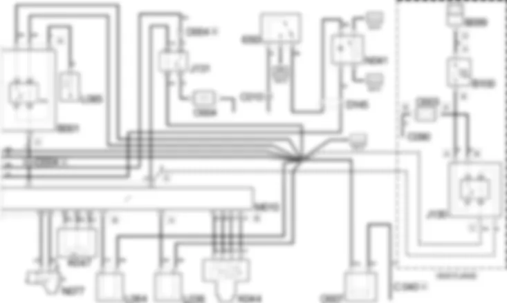 ELEKTRONISCHE STEUERUNG DIESELMOTOREN - SCHALTPLAN Fiat DUCATO 2.8 JTD 8V  fino a 02/05