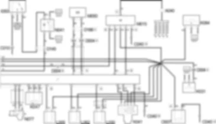 SCHEMA ELECTRIQUE DE LA GESTION ELECTRONIQUE DES MOTEURS DIESEL Fiat DUCATO 2.0 JTD 8V  fino a 02/05