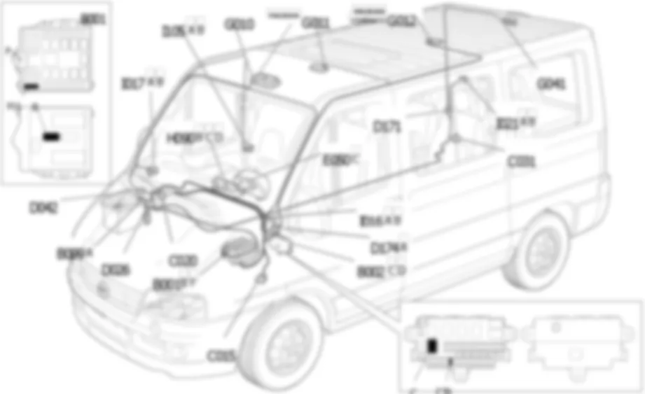 PLAFONNIERS LOCALISATION COMPOSANTS Fiat DUCATO 2.3 JTD 16V fino a 02/05 PLAFONNIERS LOCALISATION COMPOSANTS Fiat DUCATO 2.3 JTD 16V fino a 02/05
