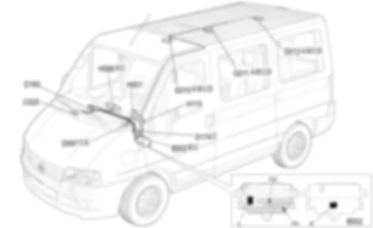 PLAFONNIERS LOCALISATION COMPOSANTS Fiat DUCATO 2.3 JTD 16V fino a 02/05 PLAFONNIERS LOCALISATION COMPOSANTS Fiat DUCATO 2.3 JTD 16V fino a 02/05