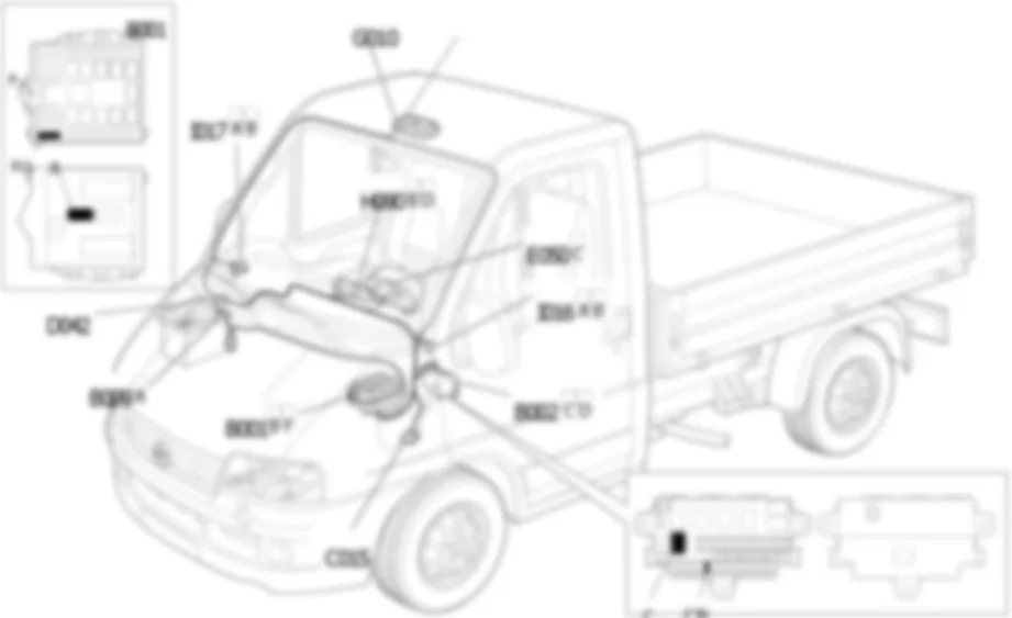 LAMPKI OZWIETLENIA WNETRZA LOKALIZACJA ELEMENTY Fiat DUCATO 2.8 JTD 8V fino a 02/05 LAMPKI OZWIETLENIA WNETRZA LOKALIZACJA ELEMENTY Fiat DUCATO 2.8 JTD 8V fino a 02/05