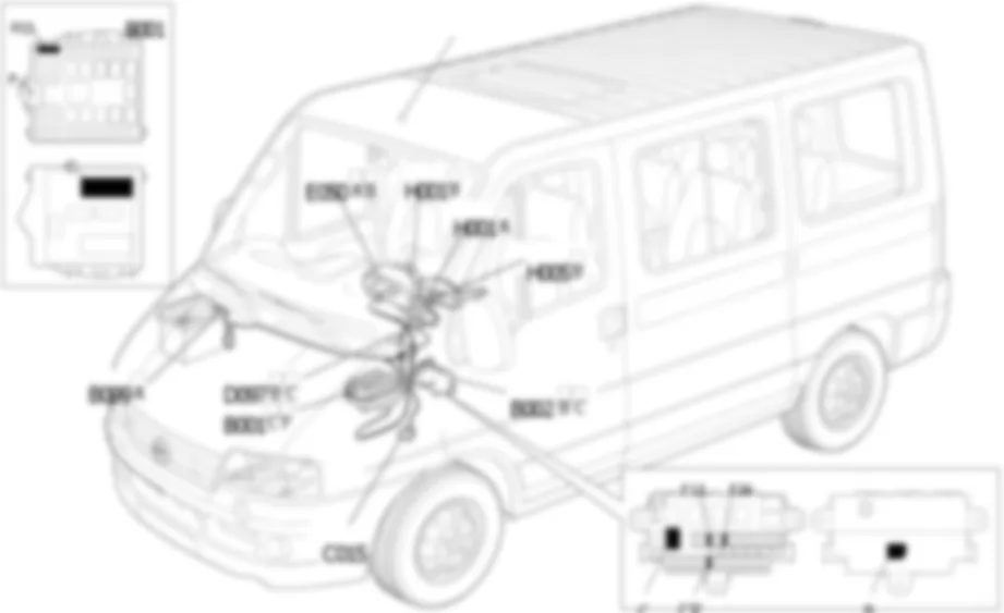ECLAIRAGE DU COMBINE DE BORD LOCALISATION COMPOSANTS Fiat DUCATO 2.8 JTD 8V fino a 02/05 ECLAIRAGE DU COMBINE DE BORD LOCALISATION COMPOSANTS Fiat DUCATO 2.8 JTD 8V fino a 02/05