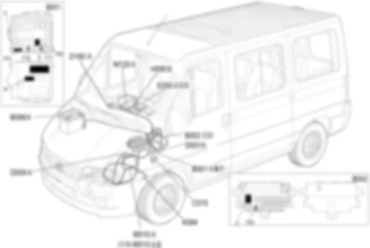 SPEEDOMETER COMPONENT LOCATION Fiat DUCATO 2.8 JTD 8V  fino a 02/05
