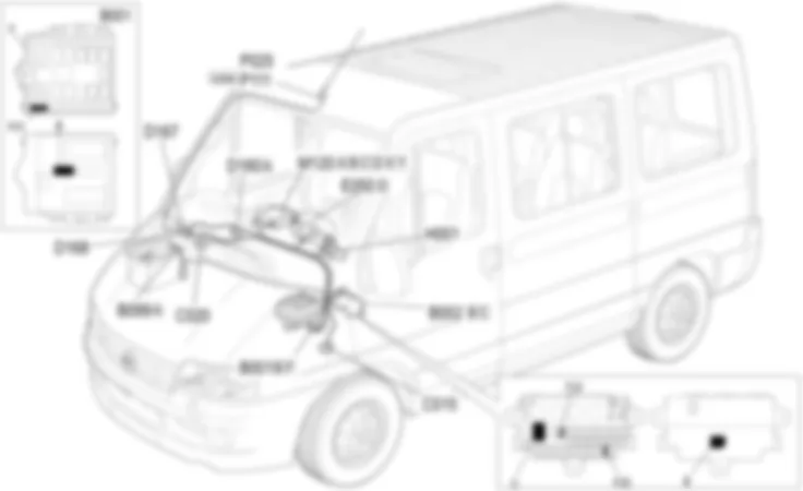 CONNECT: EMPLACEMENT DES COMPOSANTS Fiat DUCATO 2.0 JTD 8V  da 03/05