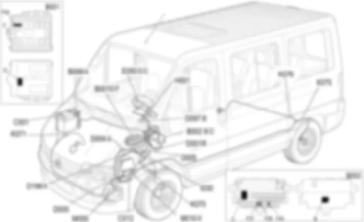 EMPLACEMENT DES COMPOSANTS DU SYSTEME ABS Fiat DUCATO 2.8 JTD 8V da 03/05 EMPLACEMENT DES COMPOSANTS DU SYSTEME ABS Fiat DUCATO 2.8 JTD 8V da 03/05