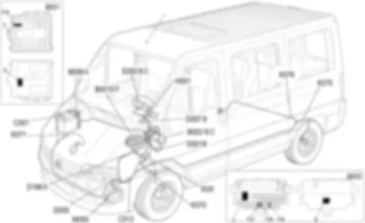 LOKALIZACJA ELEMENTOW ABS Fiat DUCATO 2.8 JTD 8V da 03/05 LOKALIZACJA ELEMENTOW ABS Fiat DUCATO 2.8 JTD 8V da 03/05