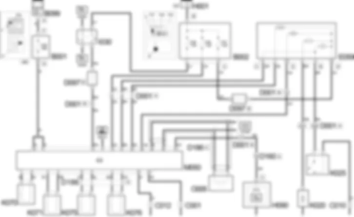 SCHEMA ELECTRIQUE DU SYSTEME ASR Fiat DUCATO 2.8 JTD 8V  fino a 02/05