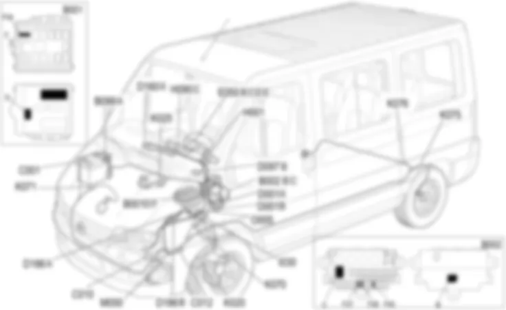 EMPLACEMENT DES COMPOSANTS DU SYSTEME ASR Fiat DUCATO 2.8 JTD 8V  fino a 02/05