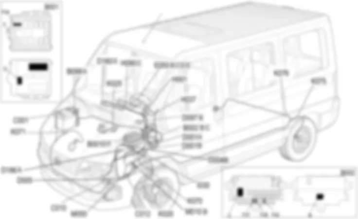 LOKALIZACJA ELEMENTOW ASR Fiat DUCATO 2.8 JTD 8V fino a 02/05 LOKALIZACJA ELEMENTOW ASR Fiat DUCATO 2.8 JTD 8V fino a 02/05