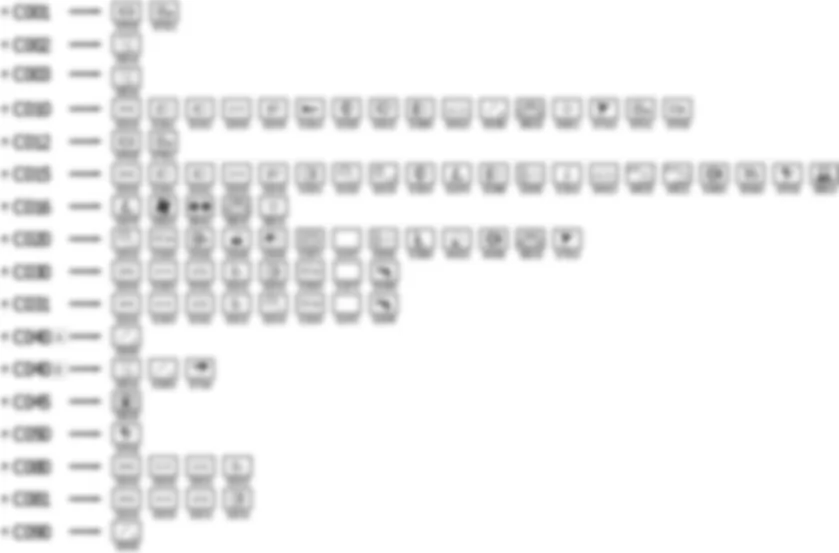 MASSES SCHEMA ELECTRIQUE Fiat DUCATO 2.3 JTD 16V fino a 02/05 MASSES SCHEMA ELECTRIQUE Fiat DUCATO 2.3 JTD 16V fino a 02/05