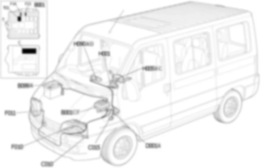FEUX DE CROISEMENT LOCALISATION COMPOSANTS Fiat DUCATO 2.3 JTD 16V fino a 02/05 FEUX DE CROISEMENT LOCALISATION COMPOSANTS Fiat DUCATO 2.3 JTD 16V fino a 02/05