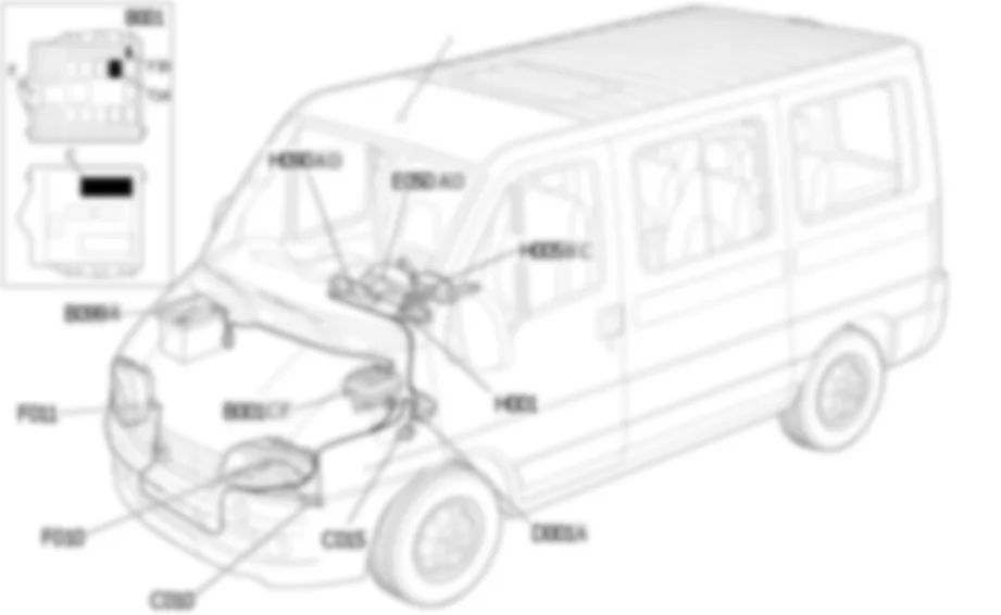 FEUX DE ROUTE LOCALISATION COMPOSANTS Fiat DUCATO 2.3 JTD 16V fino a 02/05 FEUX DE ROUTE LOCALISATION COMPOSANTS Fiat DUCATO 2.3 JTD 16V fino a 02/05