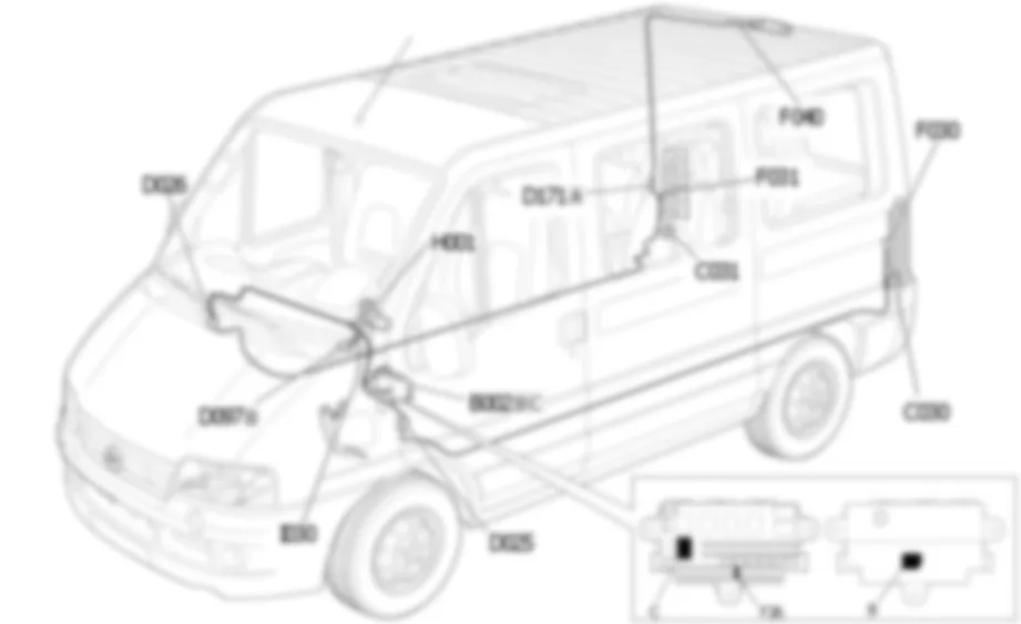 FEUX DE STOP LOCALISATION COMPOSANTS Fiat DUCATO 2.3 JTD 16V fino a 02/05 FEUX DE STOP LOCALISATION COMPOSANTS Fiat DUCATO 2.3 JTD 16V fino a 02/05