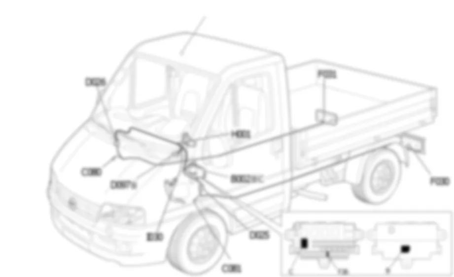 FEUX DE STOP LOCALISATION COMPOSANTS Fiat DUCATO 2.0 JTD 8V da 03/05 FEUX DE STOP LOCALISATION COMPOSANTS Fiat DUCATO 2.0 JTD 8V da 03/05