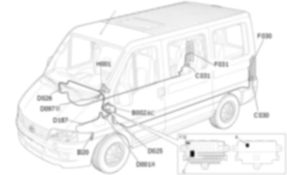 FEUX DE RECUL LOCALISATION COMPOSANTS Fiat DUCATO 2.3 JTD 16V fino a 02/05 FEUX DE RECUL LOCALISATION COMPOSANTS Fiat DUCATO 2.3 JTD 16V fino a 02/05