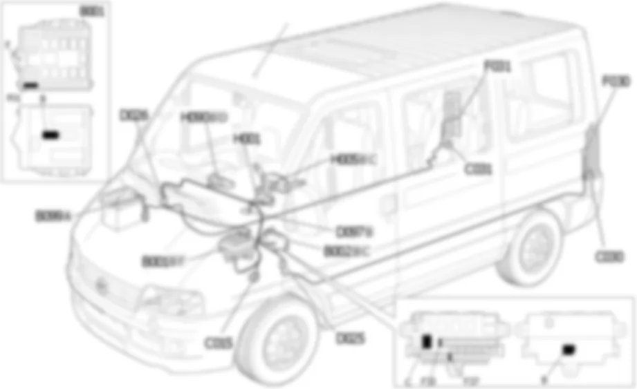 FEUX AR DE BROUILLARD LOCALISATION COMPOSANTS Fiat DUCATO 2.0 JTD 8V da 03/05 FEUX AR DE BROUILLARD LOCALISATION COMPOSANTS Fiat DUCATO 2.0 JTD 8V da 03/05