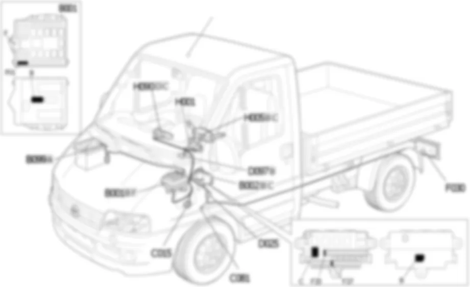 FEUX AR DE BROUILLARD LOCALISATION COMPOSANTS Fiat DUCATO 2.3 JTD 16V  fino a 02/05