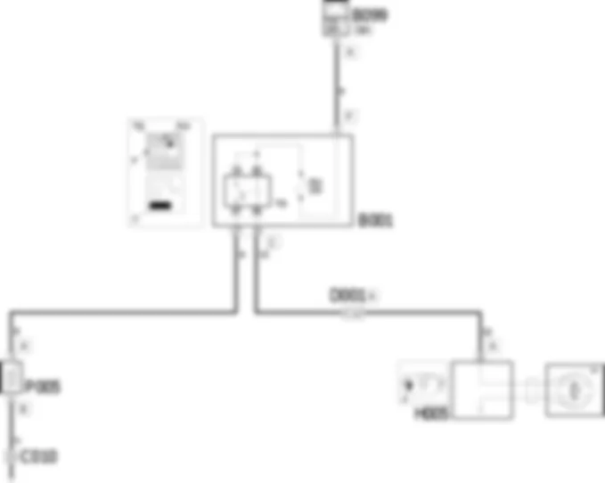AVERTISSEURS SONORES SCHEMA ELECTRIQUE Fiat DUCATO 2.3 JTD 16V fino a 02/05 AVERTISSEURS SONORES SCHEMA ELECTRIQUE Fiat DUCATO 2.3 JTD 16V fino a 02/05