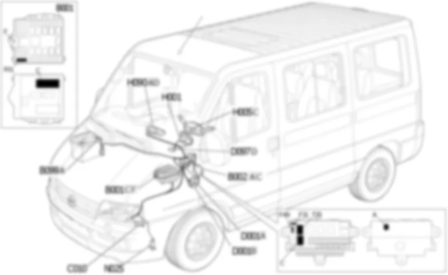 SPRYSKIWACZE REFLEKTOROW LOKALIZACJA ELEMENTY Fiat DUCATO 2.0 JTD 8V fino a 02/05 SPRYSKIWACZE REFLEKTOROW LOKALIZACJA ELEMENTY Fiat DUCATO 2.0 JTD 8V fino a 02/05
