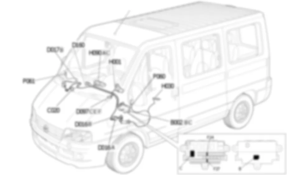 REGLAGE DES RETROVISEURS EXTERIEURS LOCALISATION COMPOSANTS Fiat DUCATO 2.3 JTD 16V fino a 02/05 REGLAGE DES RETROVISEURS EXTERIEURS LOCALISATION COMPOSANTS Fiat DUCATO 2.3 JTD 16V fino a 02/05