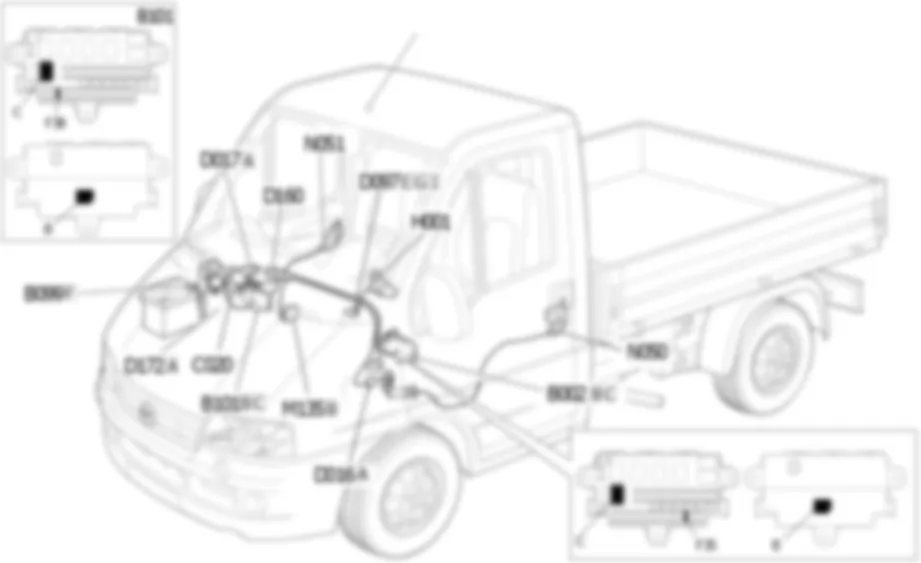 VERROUILLAGE DES PORTES LOCALISATION COMPOSANTS Fiat DUCATO 2.0 JTD 8V  da 03/05