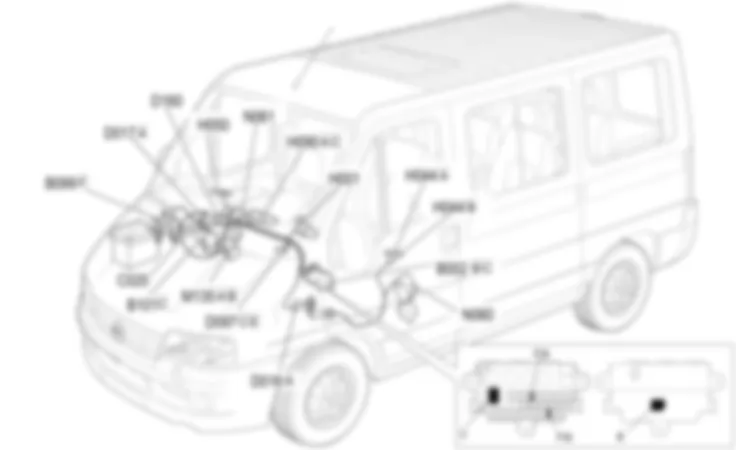 LEVE-VITRES AVANT LOCALISATION COMPOSANTS Fiat DUCATO 2.0 JTD 8V da 03/05 LEVE-VITRES AVANT LOCALISATION COMPOSANTS Fiat DUCATO 2.0 JTD 8V da 03/05