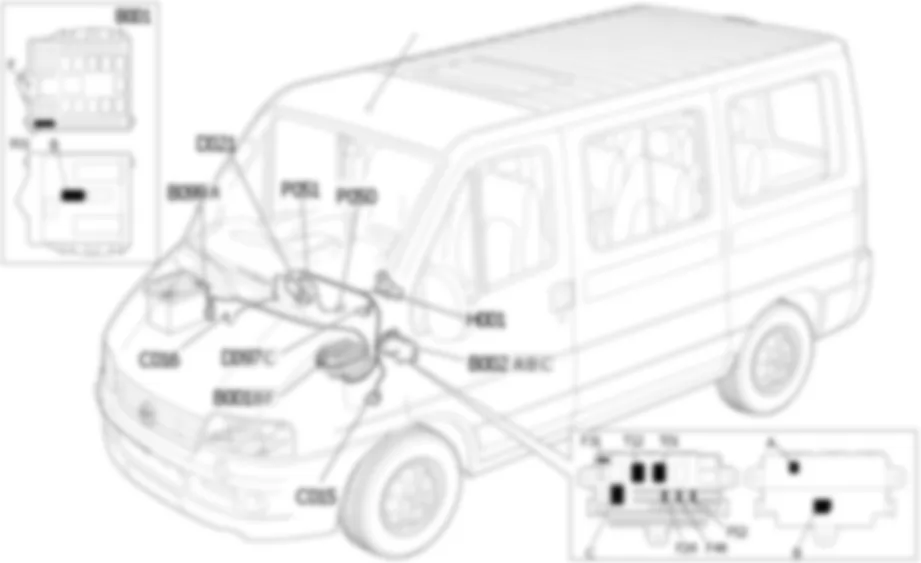 CIGAR LIGHTER/CURRENT SOCKET LOCATION COMPONENTS Fiat DUCATO 2.8 JTD 8V fino a 02/05 CIGAR LIGHTER/CURRENT SOCKET LOCATION COMPONENTS Fiat DUCATO 2.8 JTD 8V fino a 02/05