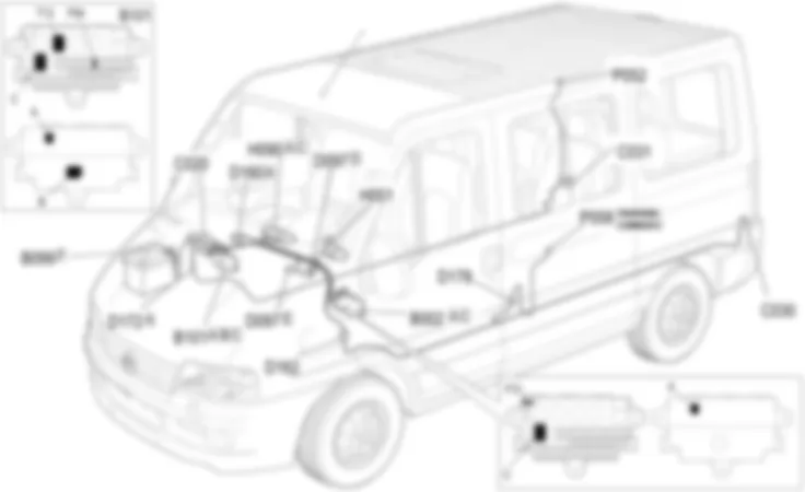 DODATKOWE GNIAZDKA PRADOWE LOKALIZACJA ELEMENTY Fiat DUCATO 2.8 JTD 8V fino a 02/05 DODATKOWE GNIAZDKA PRADOWE LOKALIZACJA ELEMENTY Fiat DUCATO 2.8 JTD 8V fino a 02/05