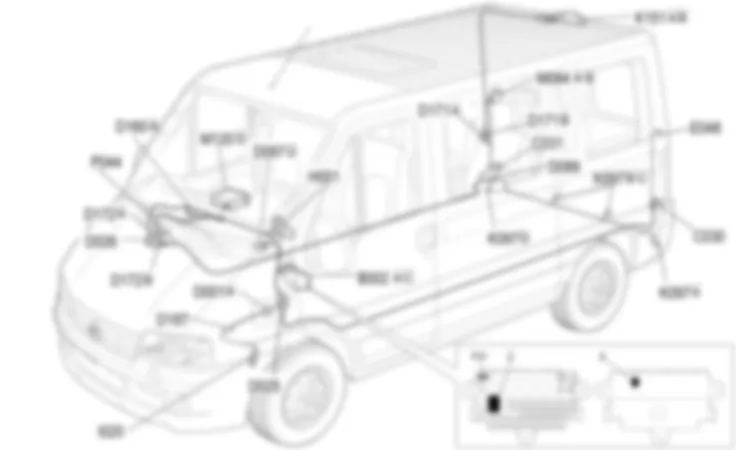 CZUJNIKI PARKOWANIA LOKALIZACJA ELEMENTY Fiat DUCATO 2.3 JTD 16V fino a 02/05 CZUJNIKI PARKOWANIA LOKALIZACJA ELEMENTY Fiat DUCATO 2.3 JTD 16V fino a 02/05