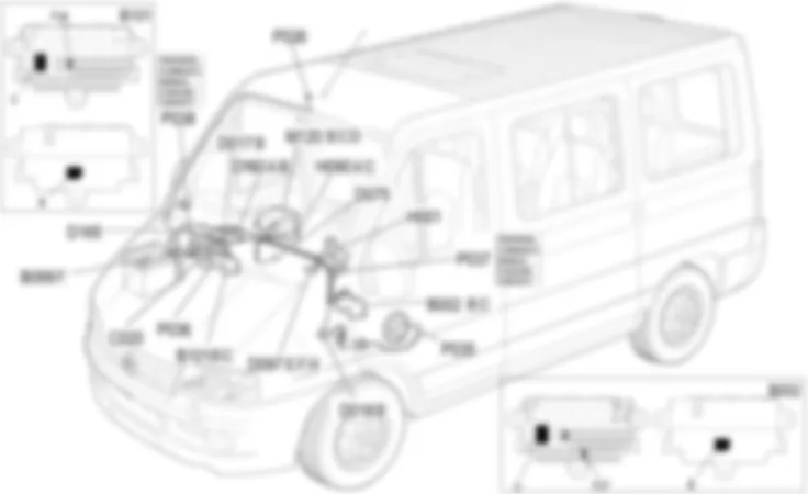 PROVISION FOR CELL PHONE COMPONENT LOCATION Fiat DUCATO 2.8 JTD 8V fino a 02/05 PROVISION FOR CELL PHONE COMPONENT LOCATION Fiat DUCATO 2.8 JTD 8V fino a 02/05