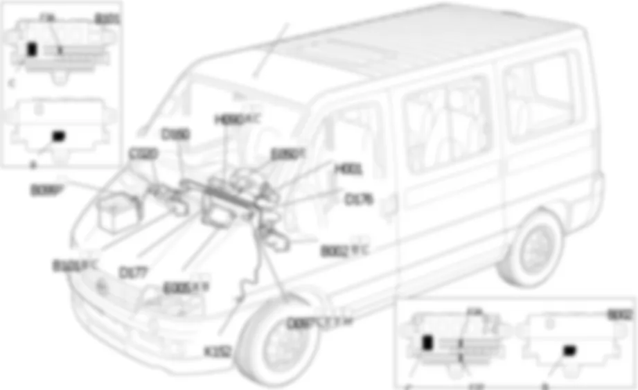 CHRONOTACHYGRAPHE LOCALISATION COMPOSANTS Fiat DUCATO 2.8 JTD 8V fino a 02/05 CHRONOTACHYGRAPHE LOCALISATION COMPOSANTS Fiat DUCATO 2.8 JTD 8V fino a 02/05