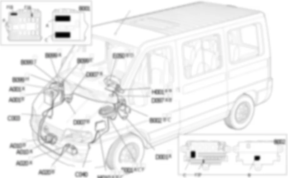 DEMARRAGE ET CHARGE LOCALISATION COMPOSANTS Fiat DUCATO 2.0 16V  fino a 02/05