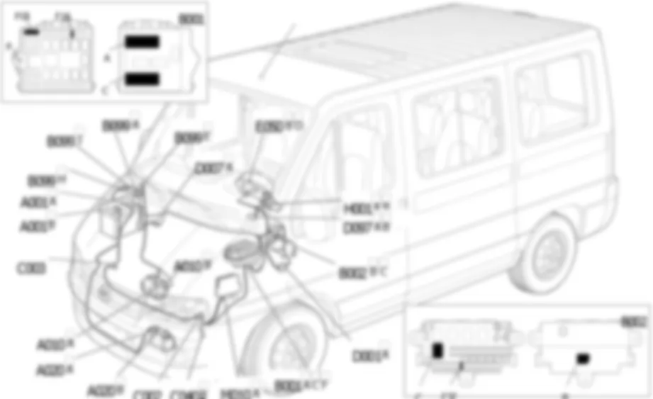 DEMARRAGE ET CHARGE LOCALISATION COMPOSANTS Fiat DUCATO 2.3 JTD 16V fino a 02/05 DEMARRAGE ET CHARGE LOCALISATION COMPOSANTS Fiat DUCATO 2.3 JTD 16V fino a 02/05