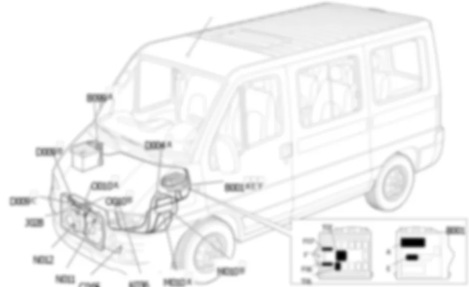 REFROIDISSEMENT DU MOTEUR - EMPLACEMENT DES COMPOSANTS Fiat DUCATO 2.0 16V  fino a 02/05